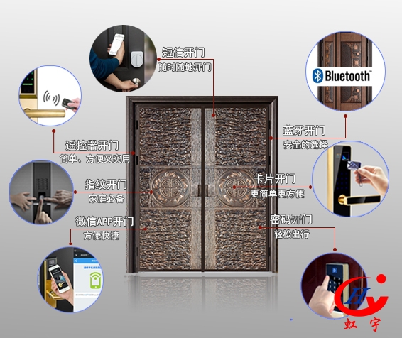 智能防盜門(mén)安全嗎？專(zhuān)家分析告訴你