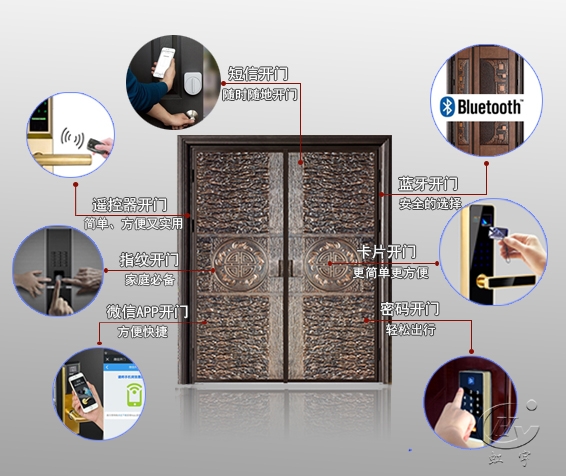 智能防盜門(mén)報價(jià)33